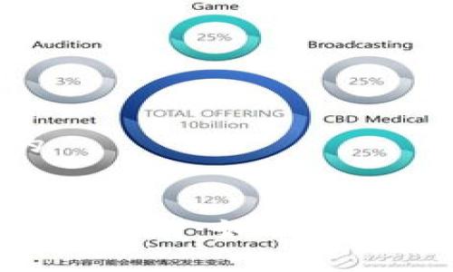思考一个接近且的


Tokenim苹果版使用指南：如何高效管理你的数字资产