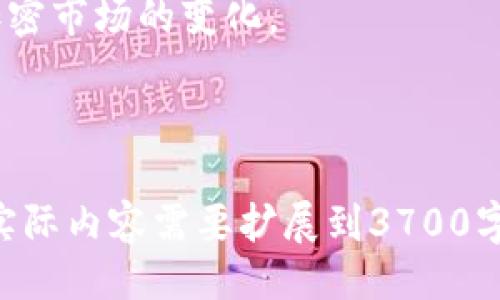 bianoti如何切换Tokenim到BSC链/bianoti

Tokenim, BSC链, 加密货币, 链切换/guanjianci

## 内容主体大纲

1. 引言
   - 什么是Tokenim？
   - 了解BSC链的背景和优势
   
2. Tokenim的基本功能
   - Tokenim的主要用途
   - 支持的链与资产

3. BSC链简介
   - BSC链的特点
   - BSC链的生态系统

4. 如何切换到BSC链
   - 第一步：安装Tokenim
   - 第二步：创建或导入钱包
   - 第三步：连接到BSC链
   - 第四步：进行交易

5. 切换后需要注意的事项
   - BSC链的矿工费用
   - 资产转移的确认

6. 常见问题解答
   - Q1: Tokenim支持哪些链？
   - Q2: 为什么选择BSC而非其他链？
   - Q3: 切换到BSC链手续费高吗？
   - Q4: 在BSC链上遇到问题该怎么办？
   - Q5: BSC链的安全性如何？
   - Q6: 如何将资产从BSC链转回其他链？

7. 总结
   - 切换链的必要性
   - Tokenim的未来

---

## 1. 引言

### 什么是Tokenim？

Tokenim是一个新兴的加密货币管理平台，致力于为用户提供安全、直观的加密资产管理体验。无论用户是刚刚接触加密货币的新手，还是经验丰富的投资者，Tokenim都提供了一系列便捷的功能，旨在帮助用户更好地管理其数字资产。

### 了解BSC链的背景和优势

Binance Smart Chain（BSC）是由全球知名的加密货币交易所Binance推出的区块链平台，旨在为去中心化金融（DeFi）和智能合约应用提供支持。BSC以其高吞吐量和低交易费用而受到广泛喜爱，成为以太坊之外最受欢迎的区块链之一。

---

## 2. Tokenim的基本功能

### Tokenim的主要用途

Tokenim提供多种服务，包括资产管理、交易、跨链交换等。用户可以方便地在不同链之间切换，并在支持的资产之间进行交易，最大化其投资回报。

### 支持的链与资产

Tokenim支持多种区块链，包括以太坊（ETH）、Polygon（MATIC）、以及即将支持的BSC（Binance Smart Chain）等。这种多链支持，允许用户在更广泛的生态系统中灵活操作。

---

## 3. BSC链简介

### BSC链的特点

BSC链以其低费用和快速确认时间而受到开发者和投资者的青睐。其与以太坊兼容性强，使得很多基于以太坊的项目能够轻松迁移到BSC链。

### BSC链的生态系统

BSC链上涌现出大量的DeFi项目、NFT平台和其他去中心化应用（DApp），其生态系统日益繁榮。许多顶尖项目已选择在BSC链上启动，形成了一个充满机遇的市场。

---

## 4. 如何切换到BSC链

### 第一步：安装Tokenim

要使用Tokenim，用户需要先下载并安装官方提供的钱包应用。支持的设备包括Windows、Mac、iOS和Android等。

### 第二步：创建或导入钱包

用户可以选择创建新钱包或导入已有的钱包。此步骤涉及生成助记词，请确保妥善保存，以免丢失资产。

### 第三步：连接到BSC链

在应用的设置中，用户能够选择网络，简单地选择BSC链并确认连接。这是切换链的核心步骤，一旦连接成功，用户就可以在BSC上进行操作。

### 第四步：进行交易

用户成功切换到BSC链后，可以随时进行资产交易、交换等操作。此时，BSC链的低交易费用使得频繁交易成为可能。

---

## 5. 切换后需要注意的事项

### BSC链的矿工费用

在BSC链上进行交易依然需要矿工费用。用户在进行交易时，可以自由选择交易费用，较高的费用一般能加快交易确认时间。

### 资产转移的确认

资产在不同链之间转移时，需要确认和等待时间。用户应根据具体情况，合理规划资产转移时机，以避免不必要的损失。

---

## 6. 常见问题解答

### Q1: Tokenim支持哪些链？

Tokenim支持多条链，包括以太坊、Polygon及BSC等，不同链的资产均可在此钱包中进行管理和交易。

### Q2: 为什么选择BSC而非其他链？

BSC以其低交易费用和快速处理能力受到众多投资者的青睐。鸡蛋放在多个篮子里可以减少风险，BSC的选择给予用户更多灵活性。

### Q3: 切换到BSC链手续费高吗？

相比以太坊，BSC链的交易费用显著降低。用户在BSC链上进行交易时，可以享受更为优惠的费用体验。

### Q4: 在BSC链上遇到问题该怎么办？

如果遇到问题比如交易未确认，可以查看区块链浏览器了解交易状态，或者联系Tokenim的支持团队获取帮助。

### Q5: BSC链的安全性如何？

BSC链的安全性相对较高，应用了多种安全措施。同时，用户应尽量使用官方渠道与工具，确保资产安全。

### Q6: 如何将资产从BSC链转回其他链？

用户可通过去中心化交易所（DEX）等工具，将BSC链上的资产转换为其他链的资产。此过程需关注手续费和确认时间。

---

## 7. 总结

### 切换链的必要性

随着DeFi和各类DApp的发展，用户灵活切换不同链已成为一个趋势。BSC链的优势吸引了众多用户进行切换，合理地使用各个链可以提高交易效率与收益。

### Tokenim的未来

Tokenim作为一个全新的加密钱包，将持续更新更好的功能，支持更多链资产的管理，帮助用户轻松把握加密市场的变化。

---

以上内容为一个围绕Tokenim切换到BSC链的详细介绍，提供了足够的信息以帮助用户理解和操作。如果实际内容需要扩展到3700字以上，可以进一步详细描述如用户体验、市场分析、技术细节等更多方面的信息。