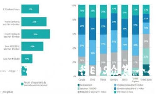 如何使用Tokenim进行EOS众筹：全面指南