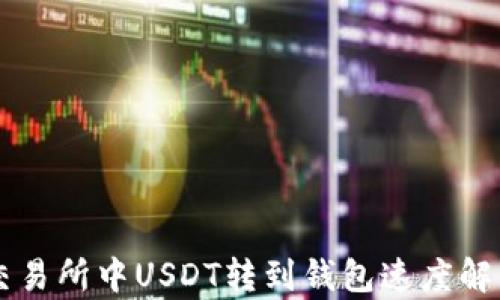 
交易所中USDT转到钱包速度解析
